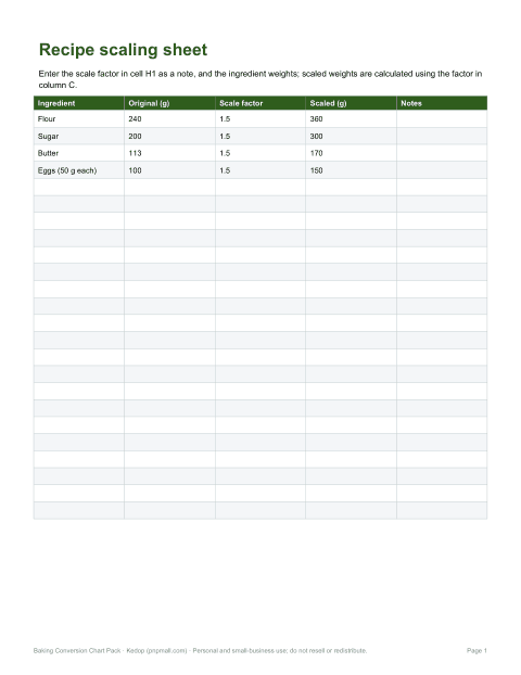 Preview of the first page of Recipe scaler (XLSX)